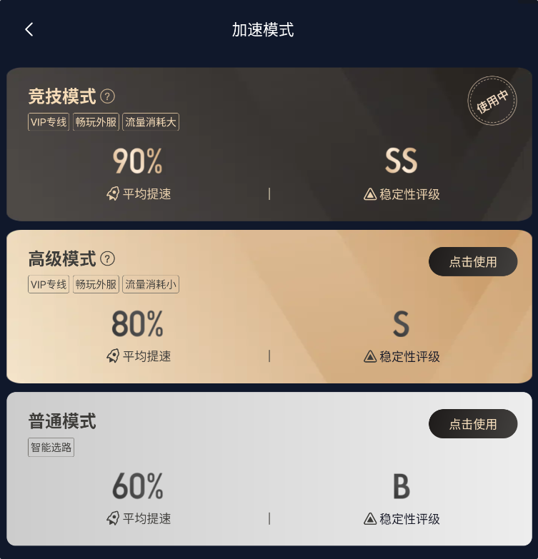 安卓:迅游加速器_5.6.20.1【VIP】去限制,加速游戏