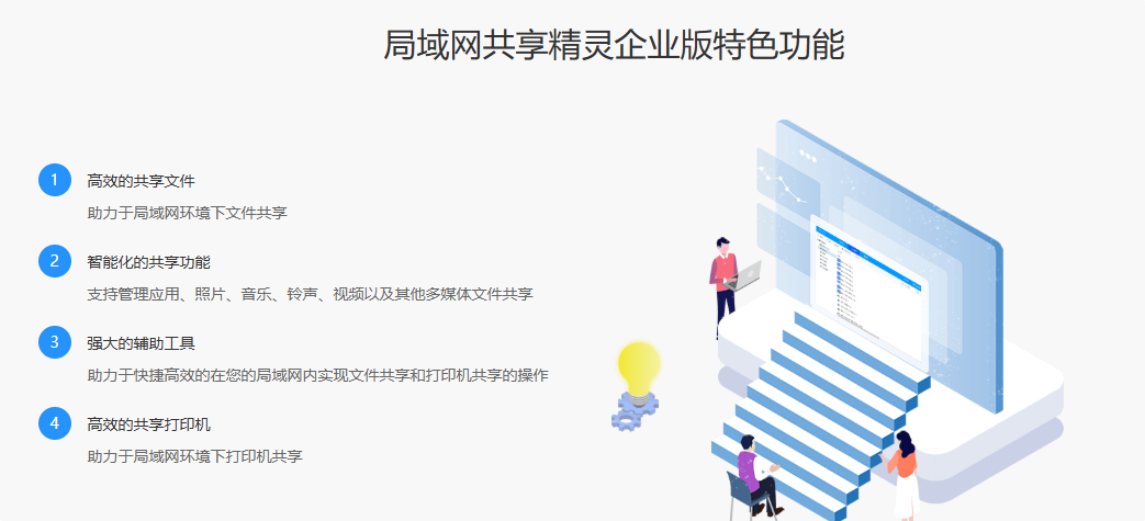 办公工具:局域网共享,打印机添加管理工具 局域网共享精灵企业版